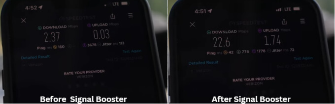 Drive Reach Before and After Test
