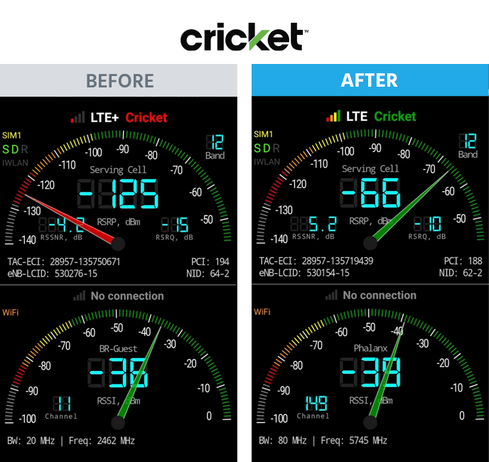 cricket signal