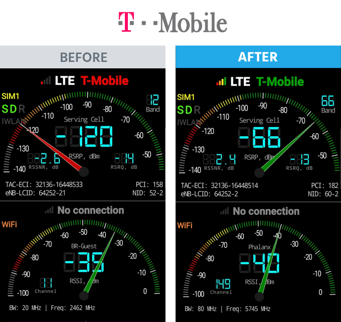 tmobile before after