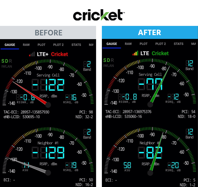 cricket signal