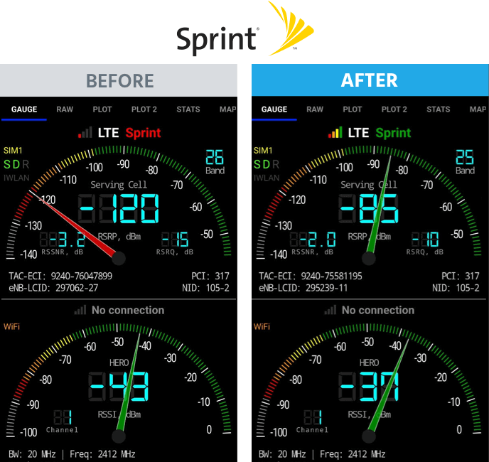 sprint signal