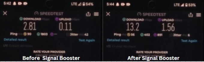 HiBoost 10K Smart Link Before and After Test