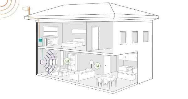 cell-phone-signal-booster-installed-in-home