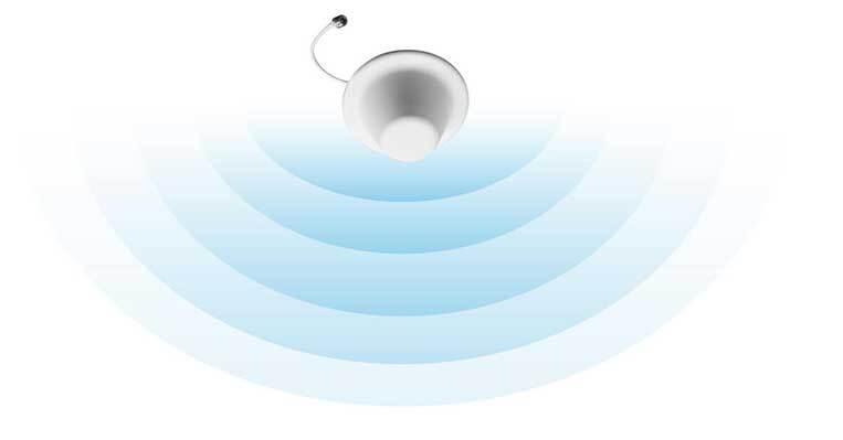 dome-antenna-how-it-works