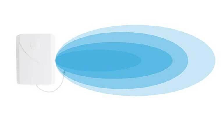 panel-antenna-how-it-works