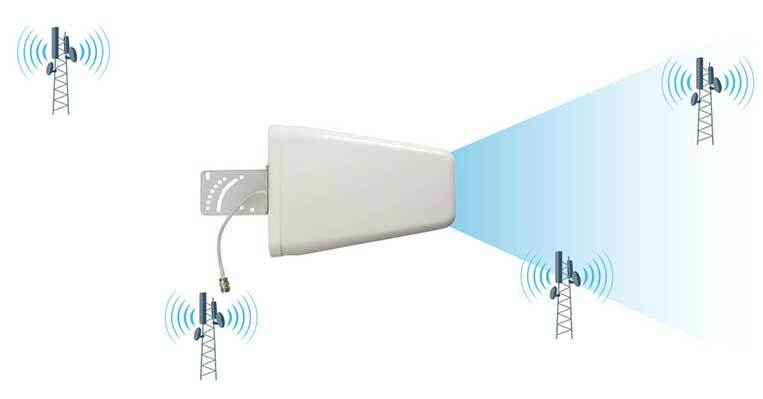 the-yagi-antenna-how-it-works