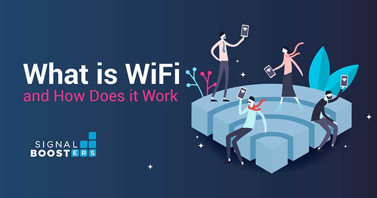 What is WiFi?