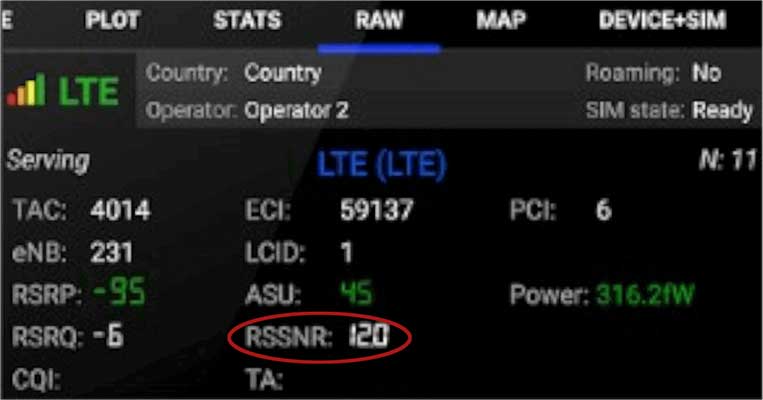 snr network discovery lte