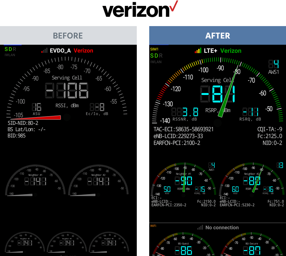 verizon before and after