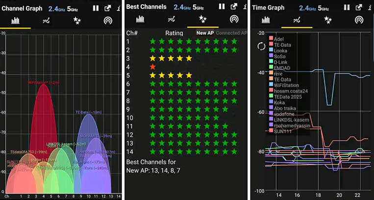 WiFi Analyzer