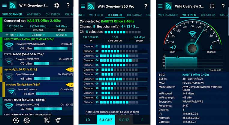 WiFi Overview